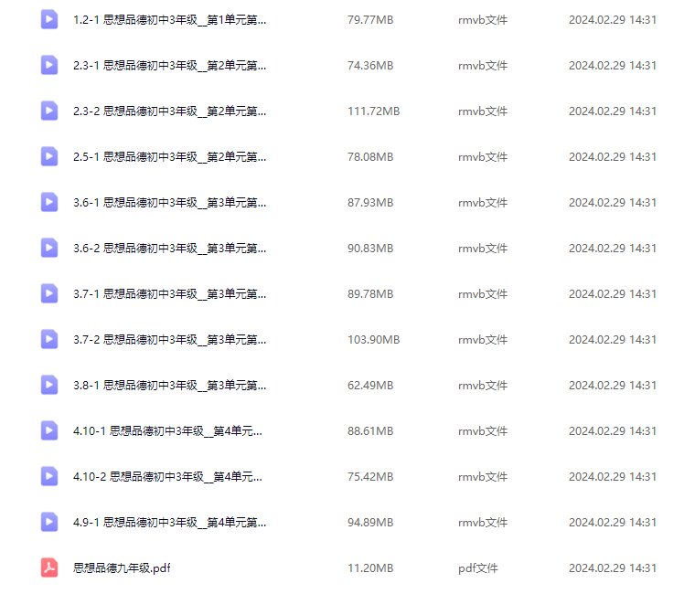 初中三年级政治上下册重难点名师解答黄冈中学同步测试题